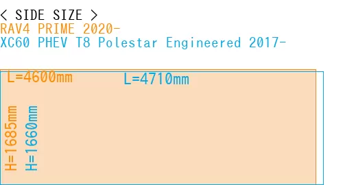 #RAV4 PRIME 2020- + XC60 PHEV T8 Polestar Engineered 2017-